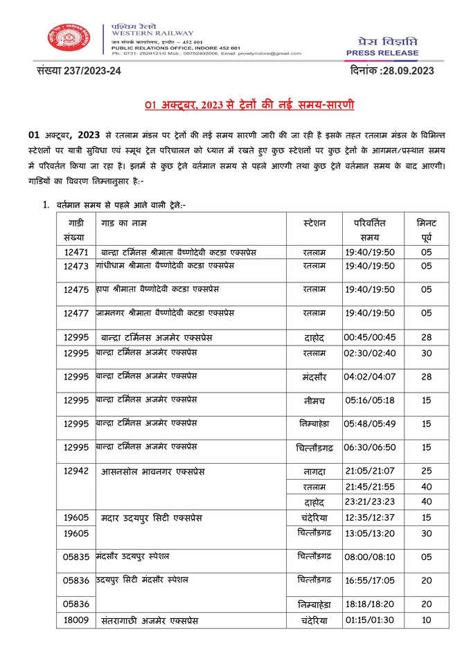 Railway new time table