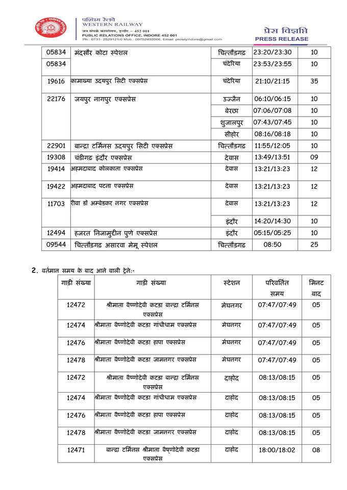 Railway Release