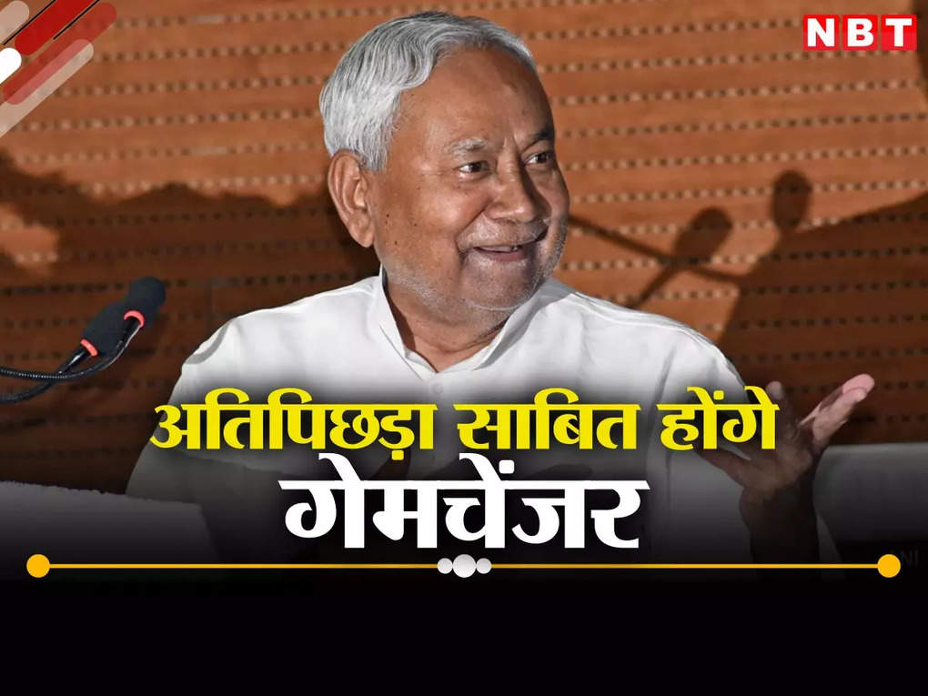 bihar jati janganana report 2023.