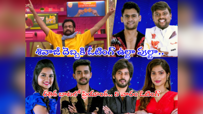 Bigg Boss 7 Telugu Elimination: ఓటింగ్‌లో శివాజీ వీర కుమ్ముడు.. డేంజర్‌లో ప్రియాంక.. అమర్ పరిస్థితి దారుణం 