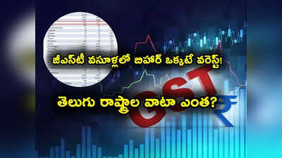 తెలంగాణలో రికార్డు స్థాయి GST కలెక్షన్లు.. ఎన్ని వేల కోట్లో తెలుసా? బిహార్‌ ఒక్కటే వరెస్ట్!