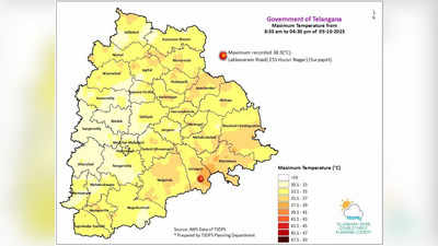 తెలంగాణలో వేడి వాతావరణం.. పెరుగుతున్న పగటి ఉష్ణోగ్రతలు