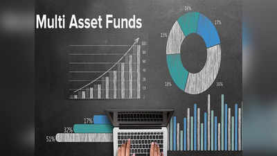 Investment: उठा-पटक का फायदा लेने के लिए चुनते हैं मल्टी एसेट फंड, लेकिन क्या आपका म्यूचुअल फंड सही में यही है?