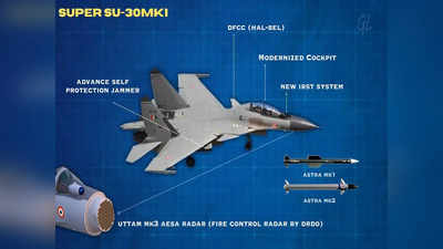 ಸು-30ಎಂಕೆಐ ಮೇಲ್ದರ್ಜೆಗೆ: ಪ್ರಾದೇಶಿಕ ಶತ್ರುಗಳ ವಿರುದ್ಧ ವಾಯುಬಲ ವೃದ್ಧಿಸಲು ಭಾರತದ ಪ್ರಯತ್ನ