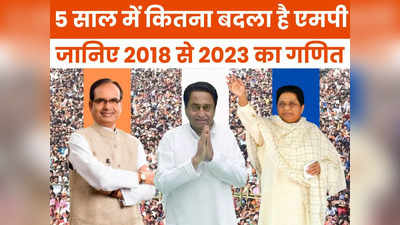 MP Chunav: 2018 से 2023...पांच सालों में कितनी बदली है मध्य प्रदेश की राजनीति?