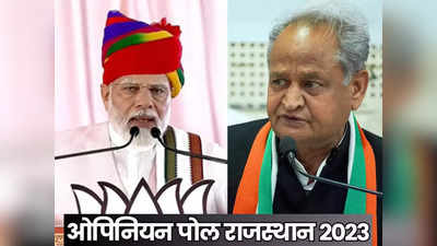 Rajasthan Chunav: राजस्थान का ये चुनावी सर्वे अशोक गहलोत की नींद उड़ा देगा, जानिए बीजेपी को दे रहा कितनी सीटें