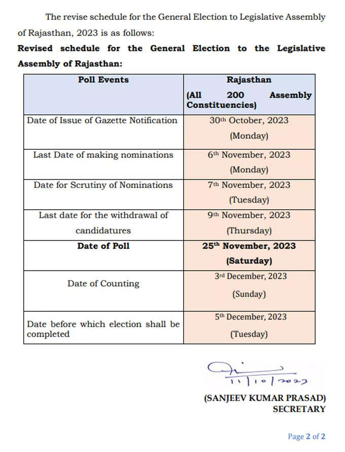 राजस्थान में बदल गया चुनाव का डेट, जानिए नई तारीख