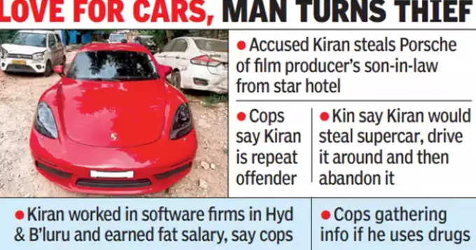 Hyderabad techie steals Porsche worth Rs 2 crore