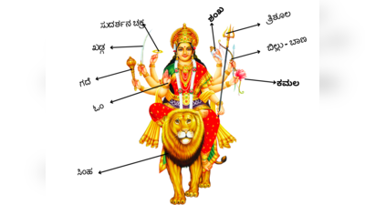 Navratri 2023: ದುರ್ಗೆಯ ಕೈಯಲ್ಲಿನ 8 ಆಯುಧಗಳು 8 ಜೀವನ ಪಾಠವನ್ನು ಹೇಳುತ್ತೆ.!