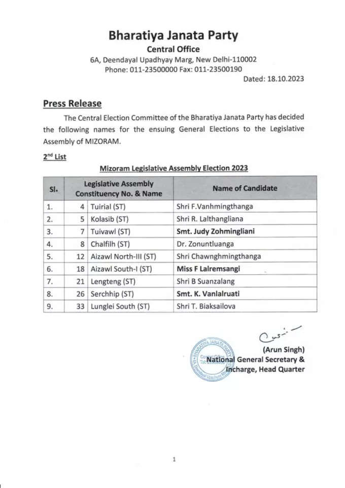 Mizoram BJP Candidates