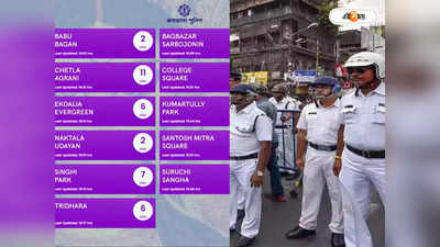 Kolkata Police Q Time : কোন পুজোয় কতক্ষণ অপেক্ষা? Q Time-এ জানিয়ে দিচ্ছে কলকাতা পুলিশ