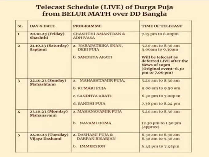 Belur Math Durga Puja 2023 Live
