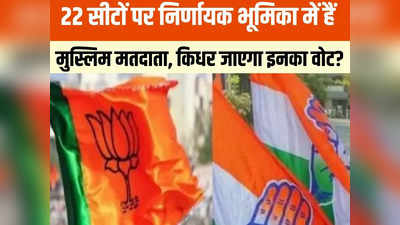 एमपी चुनाव 2023: भाजपा-कांग्रेस में है कांटे की टक्कर, 22 सीटों पर मुस्लिम मतदाता कर सकते हैं उलटफेर