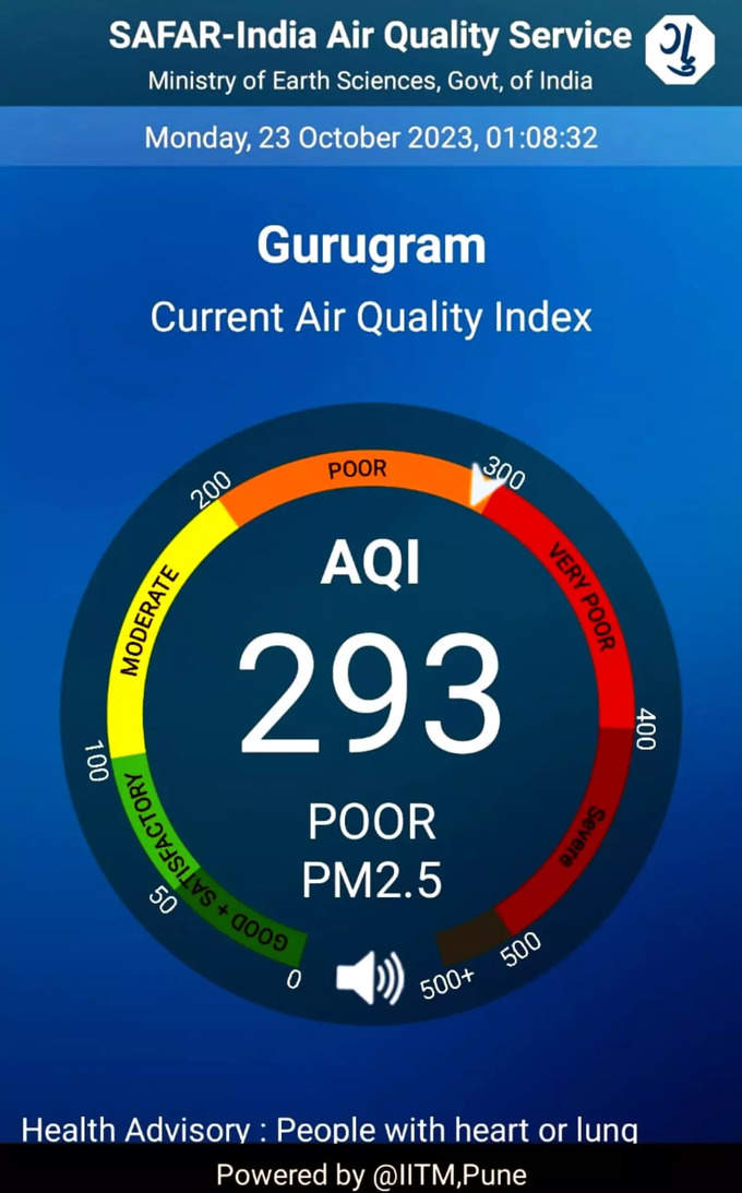 गुरुग्राम की हवा भी है खराब