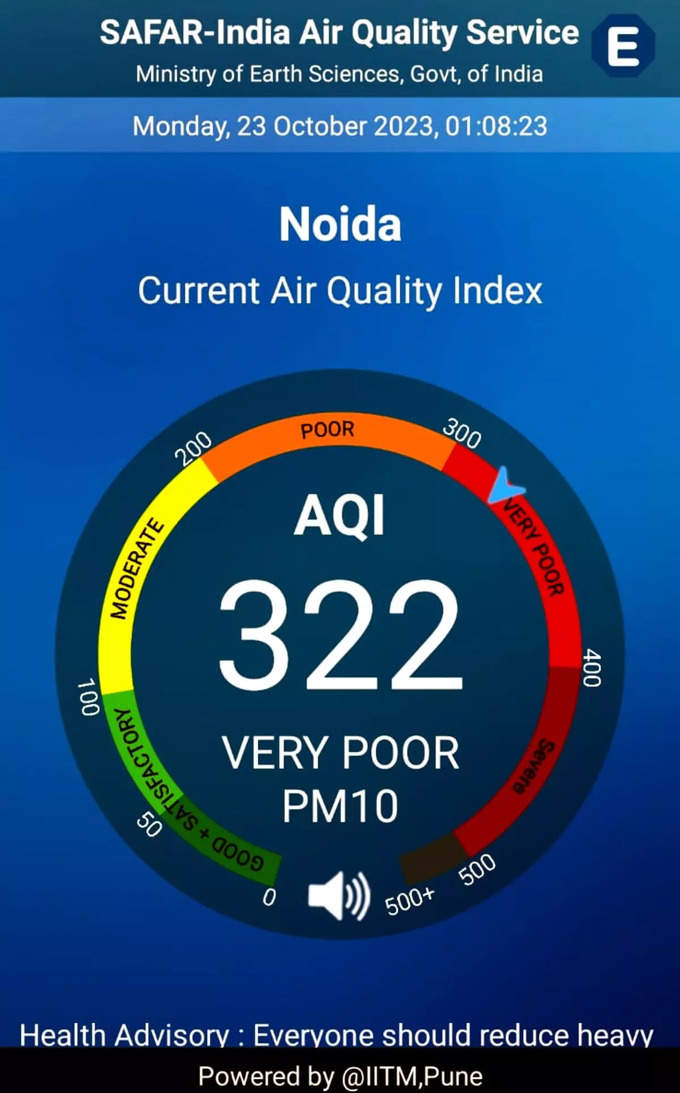 नोएडा में आज क‍ितना है AQI?