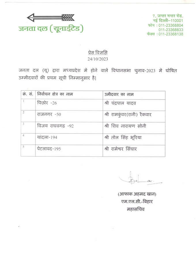 JDU List