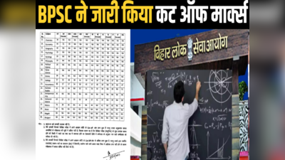 बिहार शिक्षक भर्ती परीक्षा: गणित में 72 तो सोशल साइंस में 74, हिंदी और संस्कृत का कट ऑफ देख माथा पकड़ लेंगे!