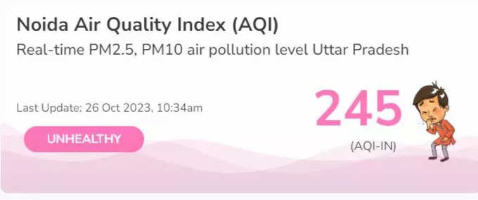 नोएडा का AQI