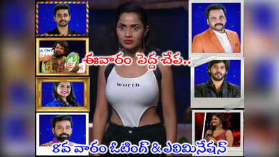 Bigg Boss 8th week elimination: సైకో శోభాని ఓటింగ్‌లో తొక్కిపడేసిన ఆడియన్స్.. టాప్‌లో శివాజీ, భోలే, అమర్ 