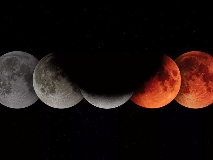 Lunar Eclipse 2023