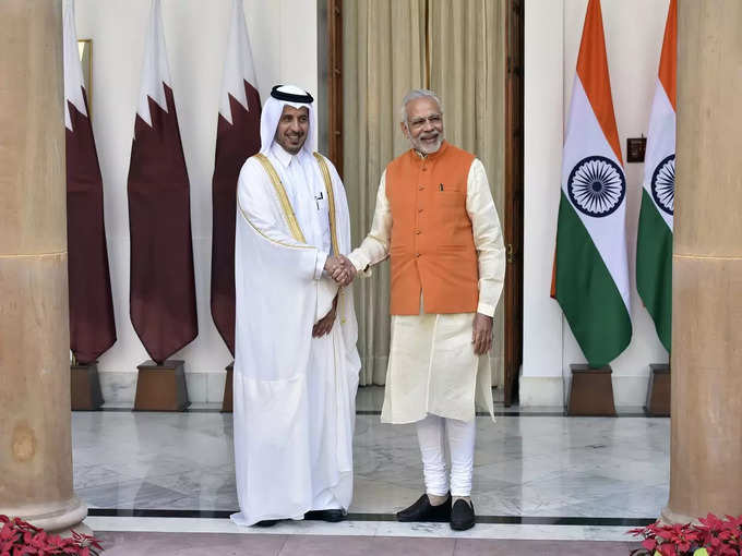 ​भारत और कतर के बीच व्यापारिक संबंध​