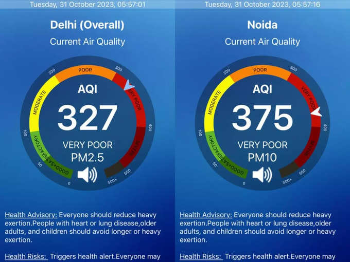 आज कितनी जहरीली है दिल्ली-एनसीआर की हवा