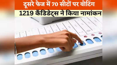 Chhattisgarh Chunav: दूसरे फेज के चुनाव में दिग्गजों के बीच होगा मुकाबला, 70 सीटों के लिए 1219 उम्मीदवारों ने किया नामांकन