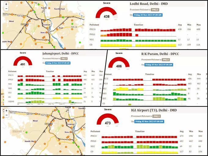 दिल्ली में दमघोंटू हवा! आज कितना है AQI