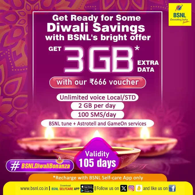 BSNL 666 Plan