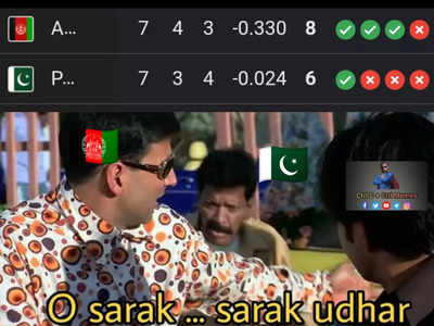 ​Memes: ‘पाकिस्तानसाठी वर्ल्ड कप संपला’, अफगाणिस्तानच्या विजयावर भारतीय फॅन्स घेतायेत फिरकी