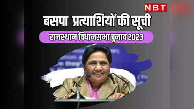 Rajasthan Polls 2023: BSP ने जारी की 43 प्रत्याशियों की एक और लिस्ट, अब तक 129 कैंडिडेट्स का ऐलान