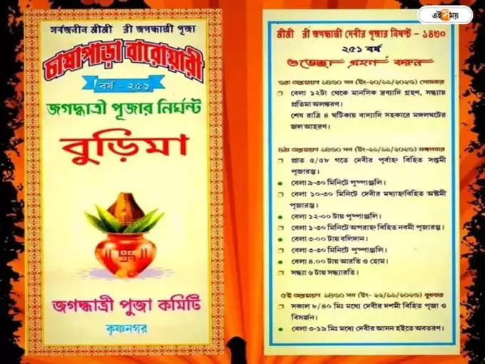 Burima Puja Nirghanta