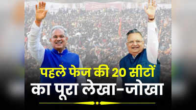 Chhattisgarh Election 2023: छत्तीसगढ़ में जिन 20 सीटों पर होनी है वोटिंग, एक क्लिक में जानिए उनका पूरा बहीखाता