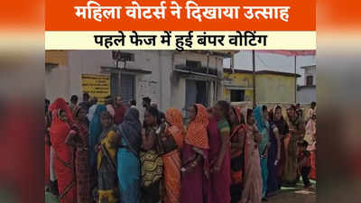 Chhattisgarh Chunav 2023: पहले फेज की 20 में से 16 सीटों पर महिलाओं वोटर्स ने जमकर की वोटिंग, 4 सीटों पर पुरुष मतदाता ज्यादा