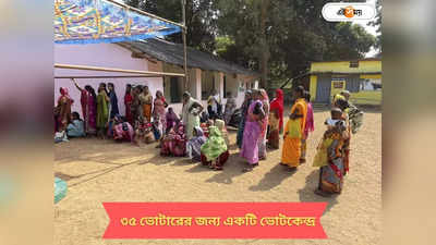 Rajasthan Election 2023 : ভোটার সংখ্যা ৩৫ , এক পরিবারের জন্য পৃথক ভোট কেন্দ্র নির্বাচন কমিশনের