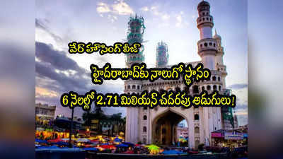 Hyderabad: హైదరాబాద్‌కు 4వ స్థానం.. 2.71 మిలియన్ చదరపు అడుగులు!