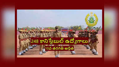 ITBP : 248 కానిస్టేబుల్ ఉద్యోగాలు.. 10వ తరగతి పాసైన వాళ్లు అప్లయ్‌ చేసుకోవచ్చు 