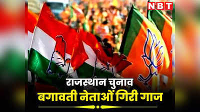 Rajasthan Chunav : बगावती नेताओं पर गिरी गाज, बीजेपी ने 40 तो कांग्रेस ने 50 नेताओं को  दिखाया पार्टी से बाहर का रास्ता