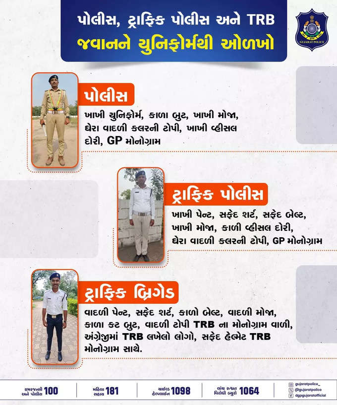 Gujarat Police image2