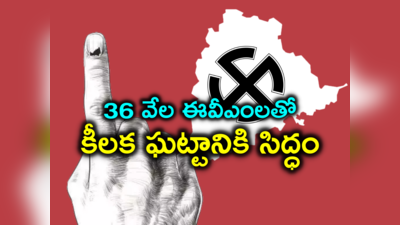 Telangana Polls: ఇప్పటికే పోలైన 9 వేల ఓట్లు.. మొత్తం 35,635 పోలింగ్ కేంద్రాలు 