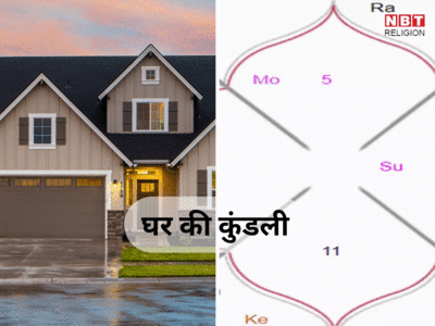 House Kundali: जन्मकुंडली के साथ मकान की कुंडली का रखें ध्यान