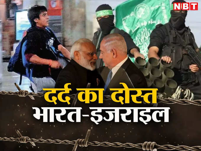 Islami Terrorism and india-israel