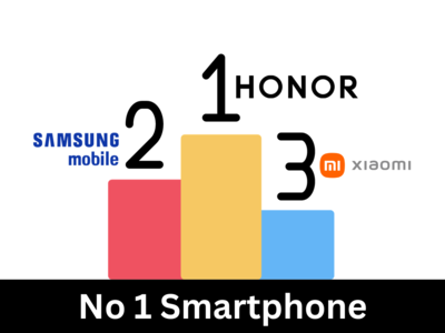 சாம்சங், சியோமி -யை பின்னுக்கு தள்ளி முதல் இடத்தை பிடித்த Honor Smartphone!