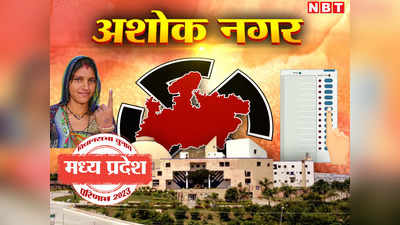 Ashok Nagar Chunav Results 2023:  बीजेपी के खाते में अशोकनगर जिले की दो सीट, जजपाल सिंह हारे, बृजेंद्र सिंह यादव चुनाव जीते