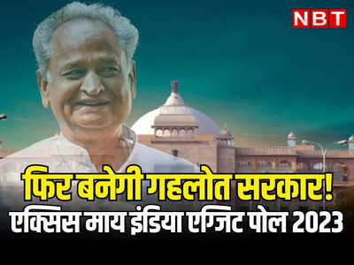 Exit Poll 2023: राजस्थान में बीजेपी बहुमत से पीछे, कांग्रेस फिर से बना सकती है सरकार!