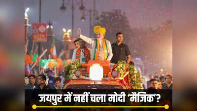 Jaipur Chunav Exit Poll Result: BJP के काम न आया PM Modi का रोड शो, ढूंढाड़ संभाग में कांग्रेस को बड़ी बढ़त
