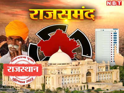 Rajsamand Chunav Result 2023 Live: राजसमंद जिले की 4 सीटों पर कौन जीता, पढ़ें नाथद्वारा में महाराणा प्रताप के वंशज ने सीपी जोशी को कितने वोटों से हाराया