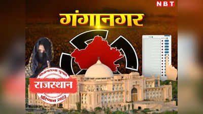 Ganganagar Chunav Result 2023 : श्रीगंगानगर जिले की 5 सीटों पर कौन जीता कौन हारा, पढ़ें बीजेपी और कांग्रेस को कितनी सीट मिलीं