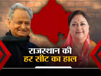 गहलोत गए, राजस्थान का किला जीत रही BJP... कौन कहां हारा-जीता, हर सीट का नतीजा यहां देखिए