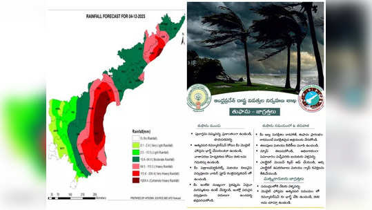 ఏపీ ప్రజలకు మిచౌంగ్ తుఫాన్ అలర్ట్.. ఈ జాగ్రత్తలు తీసుకోండి 